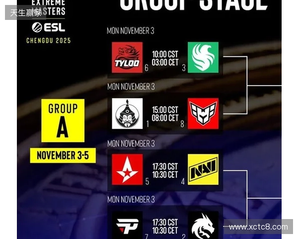 BLAST赏金赛S1：紫薇帝星持续闪烁！PV 2-0 Astralis