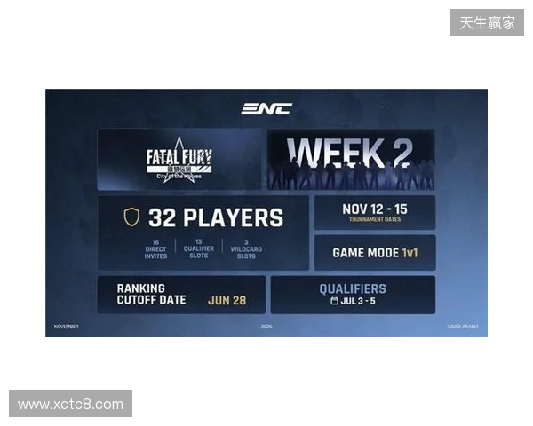 以战立名！SCS 2026正式启动 全新赛年迎来重磅升级！